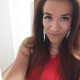 Tereza Hauzarová