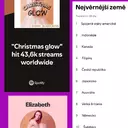 Thank you for listening.Děkuji za poslech poslech. My Spotify artist profile:  [https://open.spotify.com/artist/0PTHahrFrTjOBZm9zg8PzJ]  #eliskasladeckova #Elizabeth  #ElizabethRayVictoria