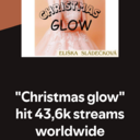 Thank you for listening.Děkuji za poslech poslech.  My Spotify artist profile:  [https://open.spotify.com/artist/0PTHahrFrTjOBZm9zg8PzJ]  #eliskasladeckova #Elizabeth  #ElizabethRayVictoria